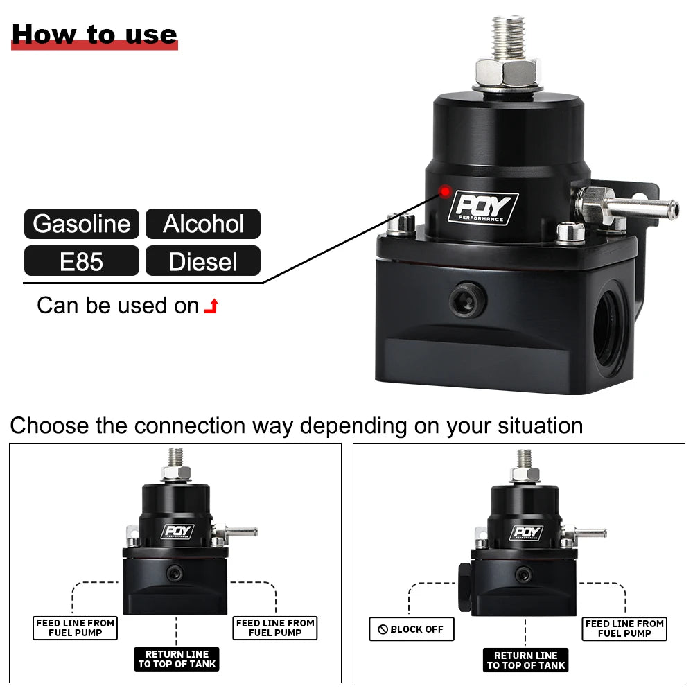 Universal Adjustable Fuel Pressure Regulator Kit | AN8 Feed, AN6 Return, 0–160 PSI Gauge