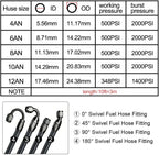 3M CPE Braided Oil & Fuel Hose Kit | AN6 / AN8 / AN10 Swivel Hose End Fittings