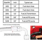 3M CPE Braided Oil & Fuel Hose Kit | AN6 / AN8 / AN10 Swivel Hose End Fittings